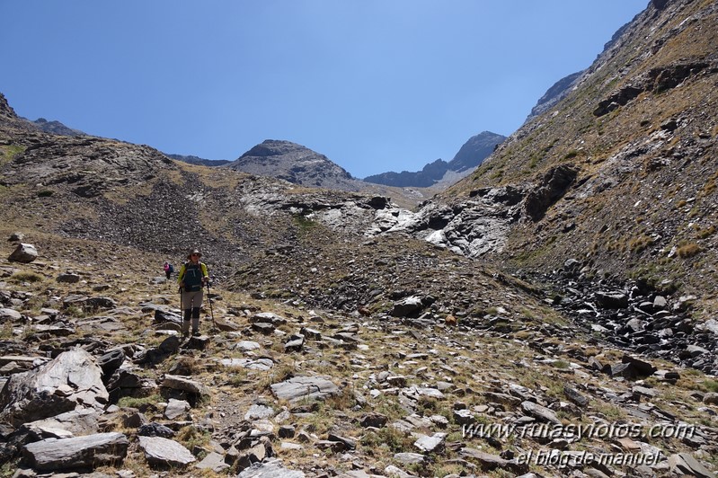 Posiciones del Veleta-Río Valdeinfierno-Vereda de la Estrella